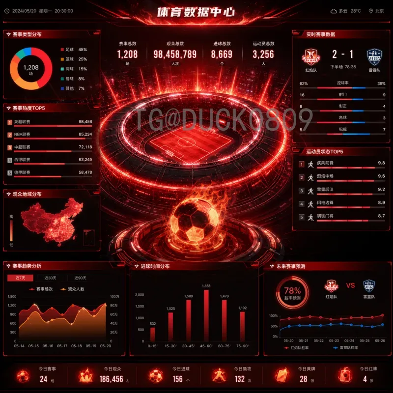 2026世界杯备战策略全面解析：从阵容到战术的终极指南